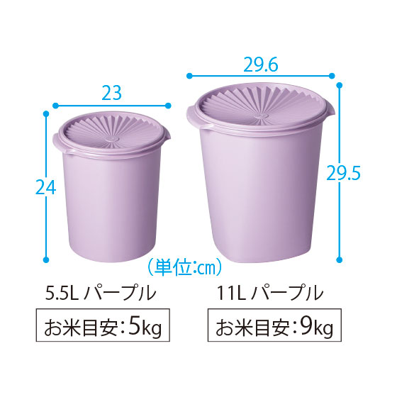 Ｔｕｐｐｅｒｗａｒｅ デコレーター｜くらしと生協