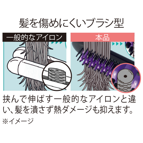 ブラシ型ヘアアイロンダフニｎａｎｏ｜くらしと生協