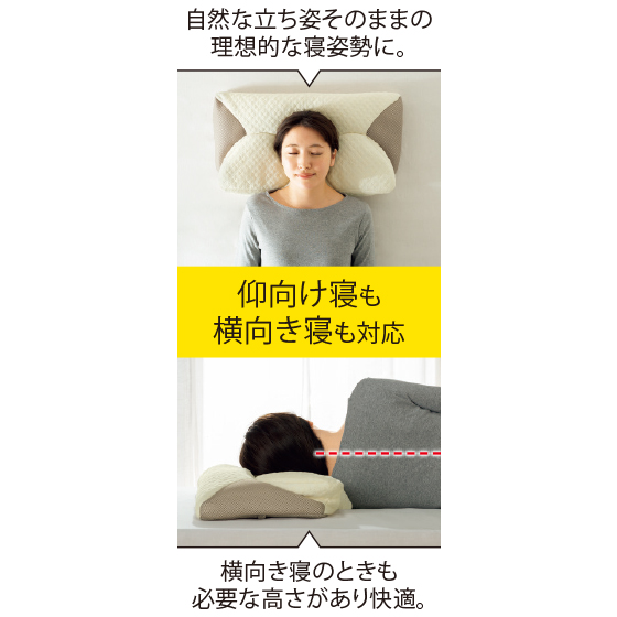 西川 睡眠環境・寝具指導士が考えた枕｜くらしと生協