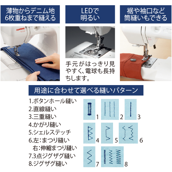 ジャノメ電子ミシン シンプルセット（フットコントローラー・ワイドテーブル付き）｜くらしと生協