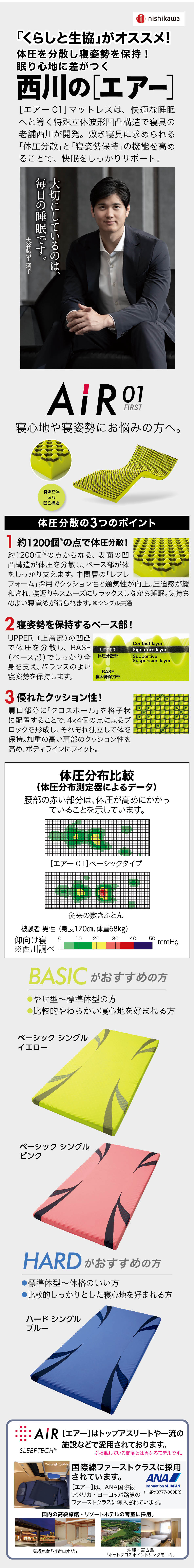 ijꗧ̔g`ʍ\}bgX@GA[OP