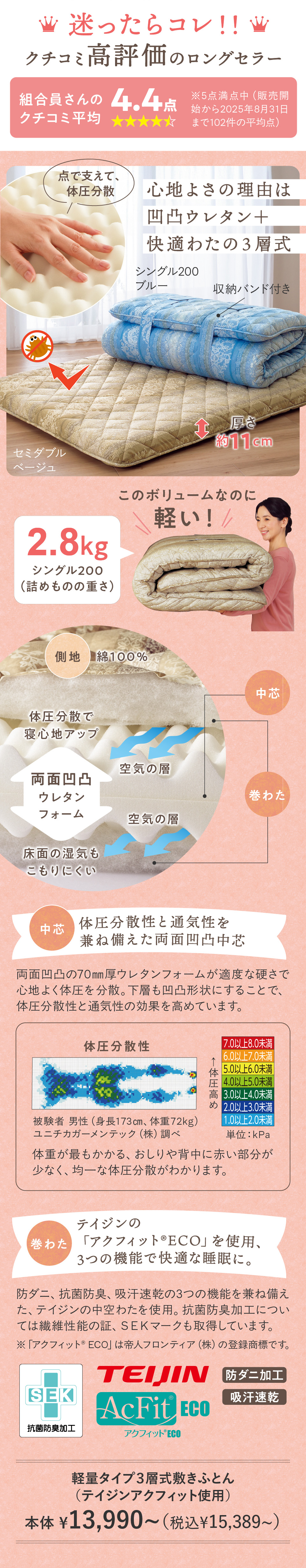 �y�ʃ^�C�v�R�w���~���ӂƂ�i�e�C�W���A�N�t�B�b�g�g�p�j