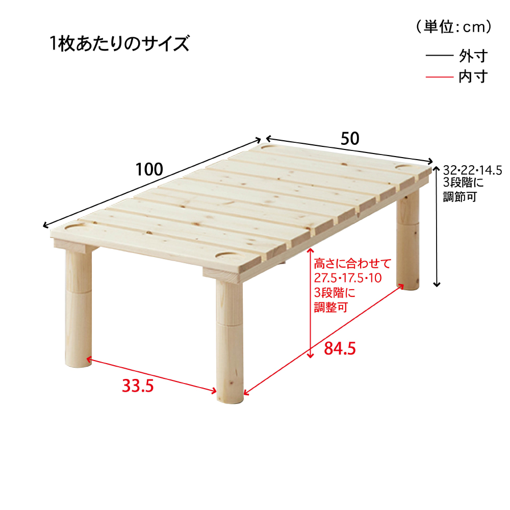 �ȒP�ɑg�ݑւ����ł��鍂�������x�b�h1�������萡�@