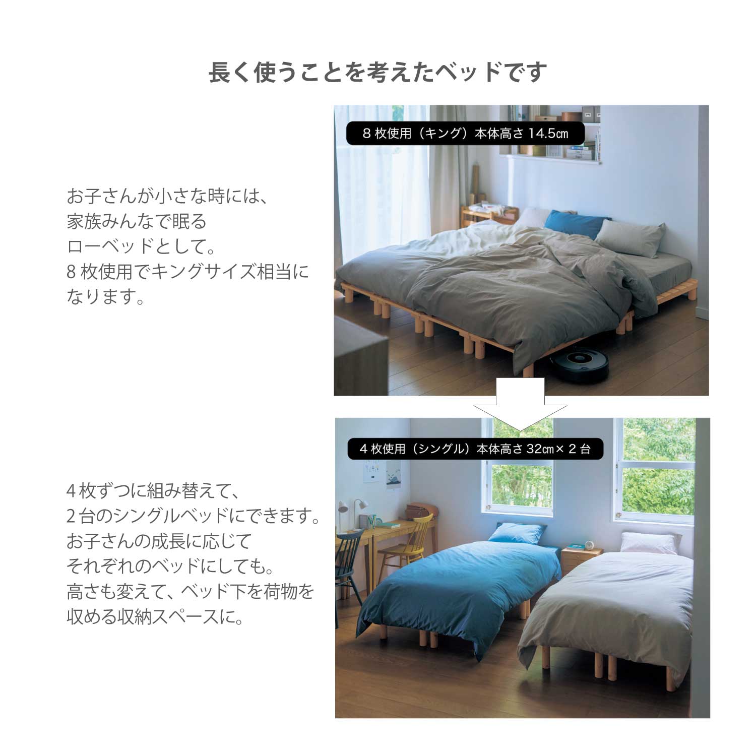 �ȒP�ɑg�ݑւ����ł��鍂�������x�b�h�g�p��Q